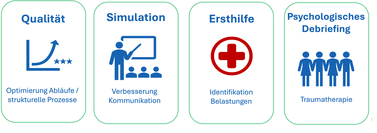 SIGA-FSIA, Atelier SwissAnaesthesia 2025: débriefing – entre idéal et réalité