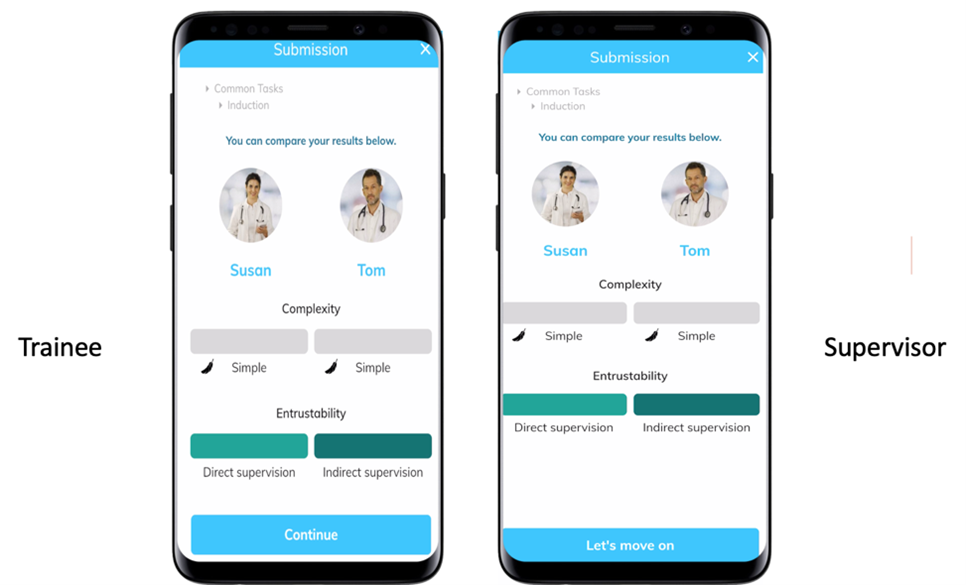 SIGA-FSIA, Formation post-diplôme en soins d’anesthésie: sur la voie de la numérisation